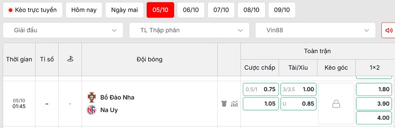 Soi kèo Bồ Đào Nha vs Na Uy qua tỷ lệ