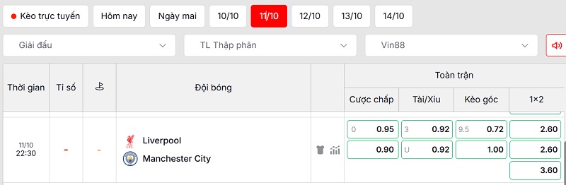 Soi kèo Liverpool vs Manchester City qua tỷ lệ