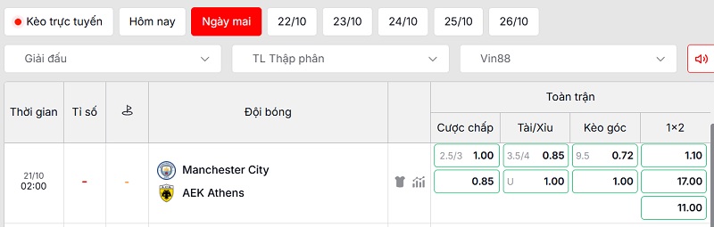 Soi kèo Manchester City vs AEK Athens qua tỷ lệ