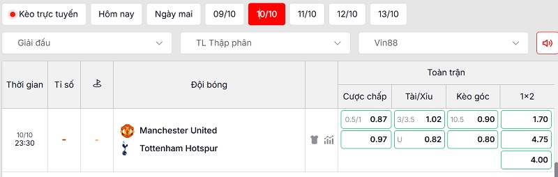 Soi kèo Manchester United vs Tottenham Hotspur qua tỷ lệ