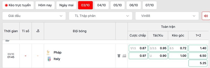 Soi kèo Pháp vs Ý qua tỷ lệ