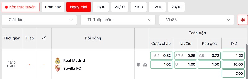 Soi kèo Real Madrid vs Sevilla qua tỷ lệ
