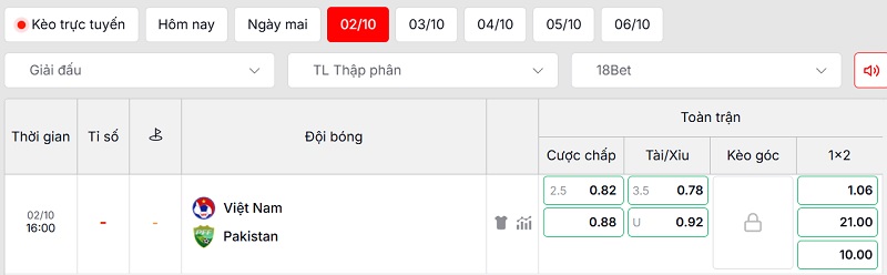 Soi kèo Việt Nam vs Pakistan qua tỷ lệ